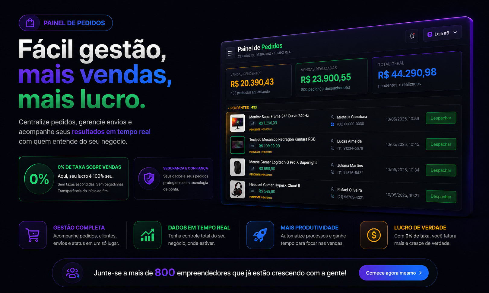 Painel de Pedidos Wshop